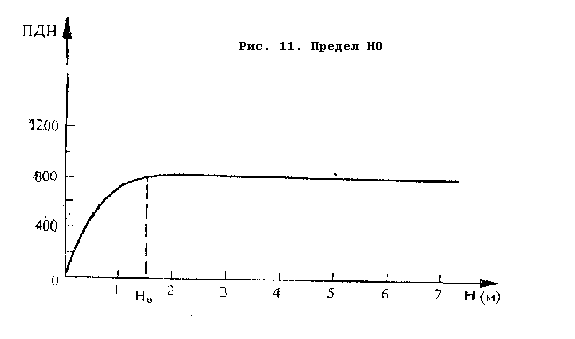 Предел последовательности. Формулы вычисления пределов. Предел числовой последовательности примеры. Предел n 0. Как вычислить предел функции.