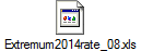 Extremum2014rate_08.xls